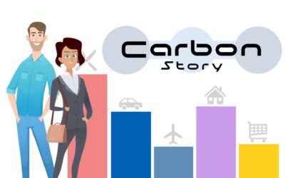 Atelier Carbon Story
